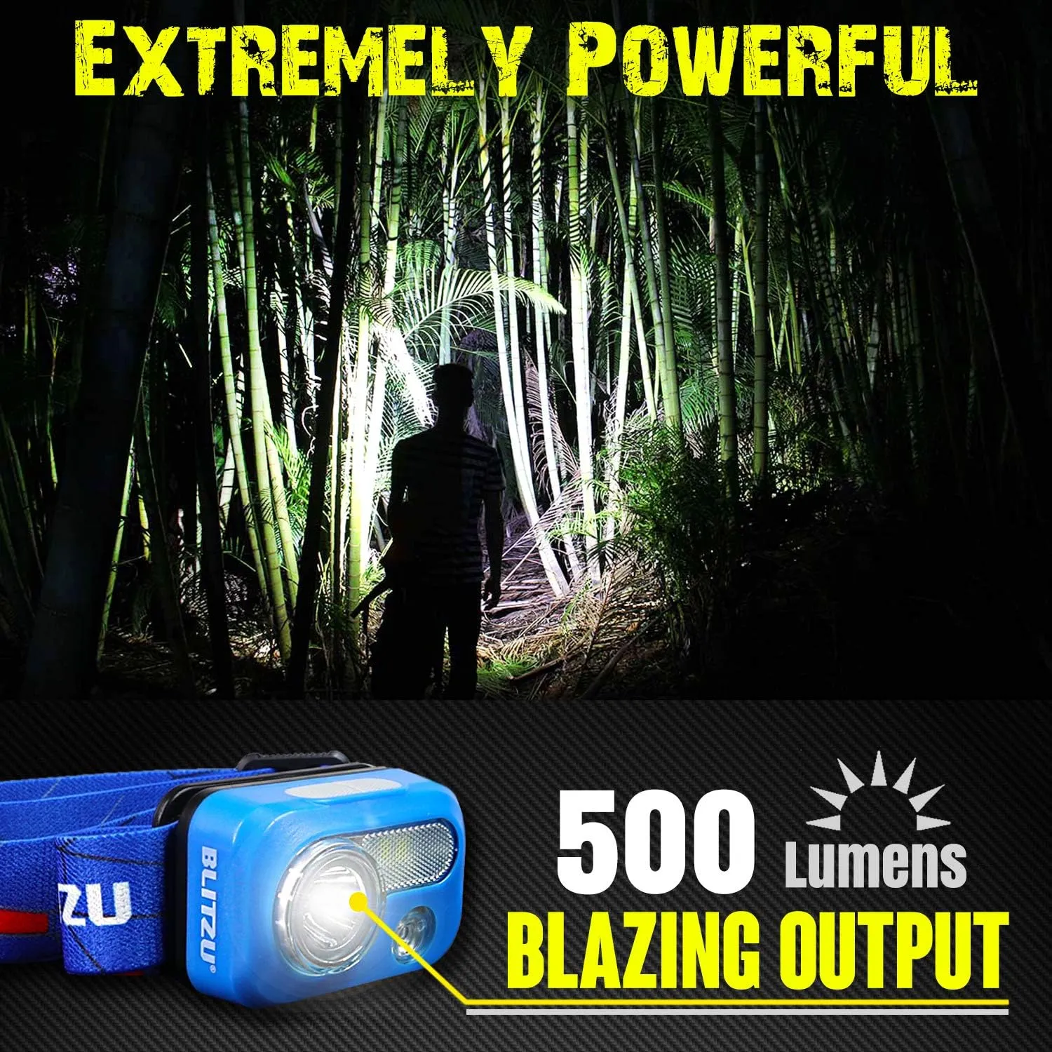 BLITZU Rechargeable Headlamp, Adjustable, Durable, Waterproof, Blue, Battery Powered, 120-Day Guarantee