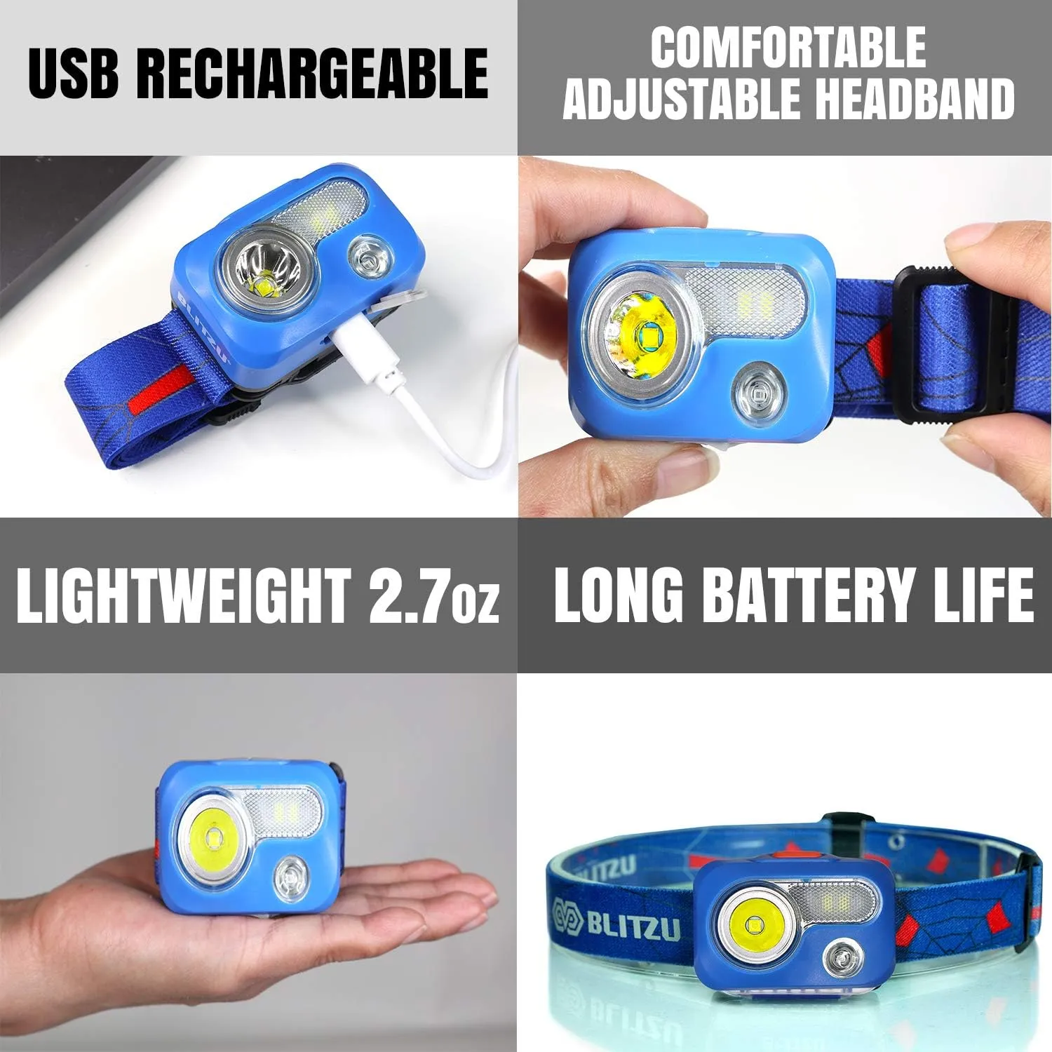 BLITZU Rechargeable Headlamp, Adjustable, Durable, Waterproof, Blue, Battery Powered, 120-Day Guarantee