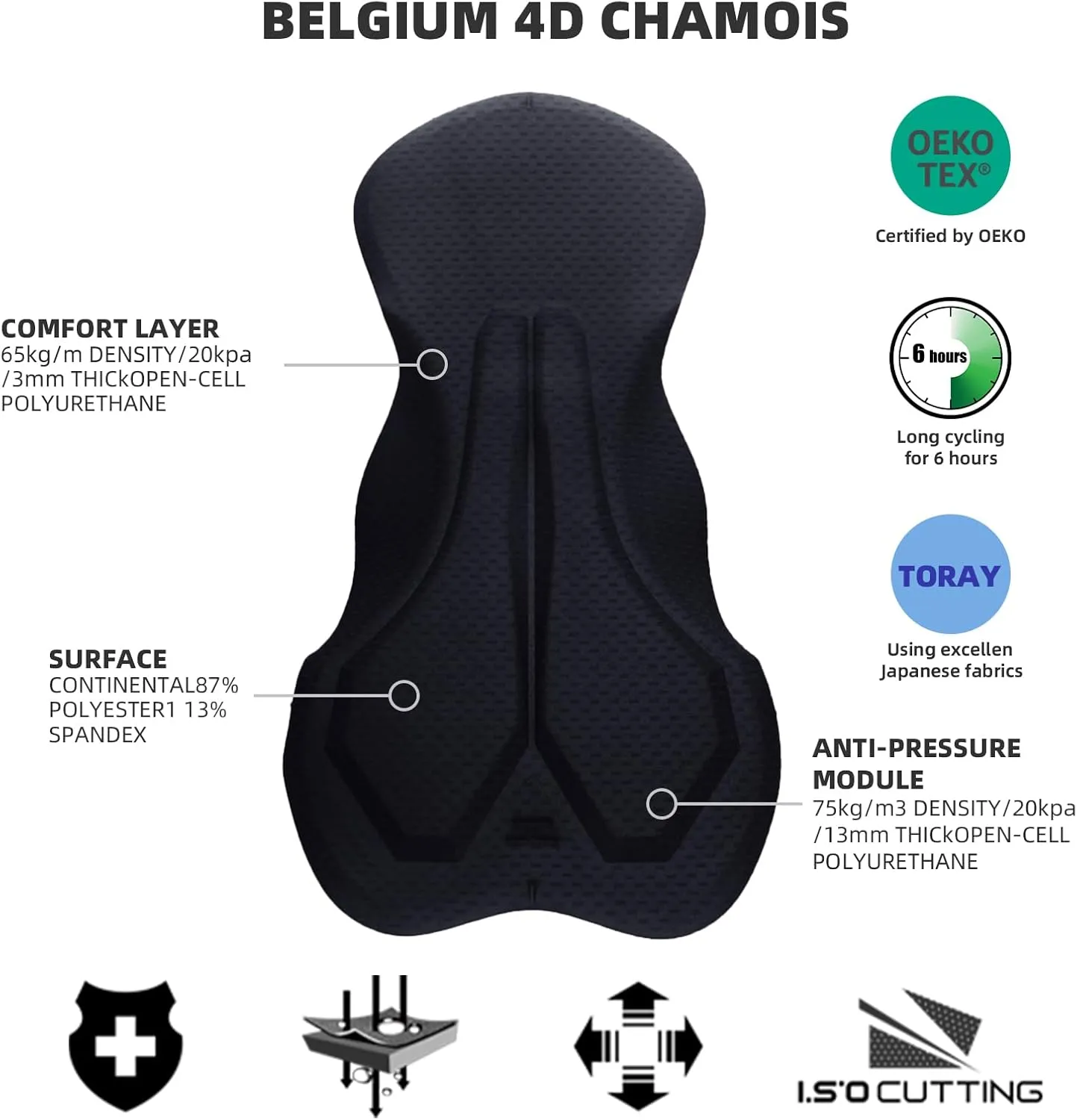 YKYWBIKE Cycling Bib Shorts for Men 4D Padded Bike Shorts Breathable Cycling Bibs Men